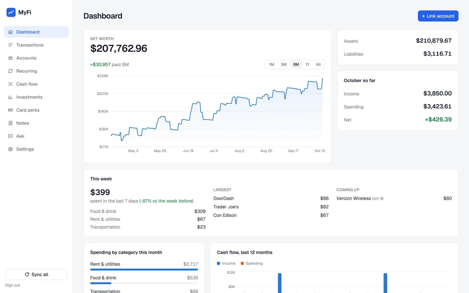 MyFi dashboard screen with demo data