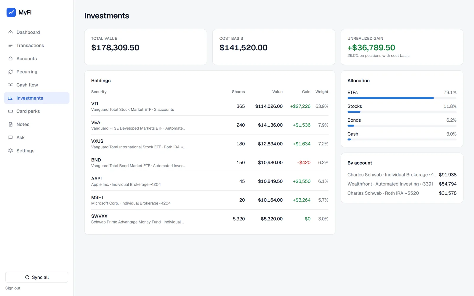 MyFi investments screen with demo data