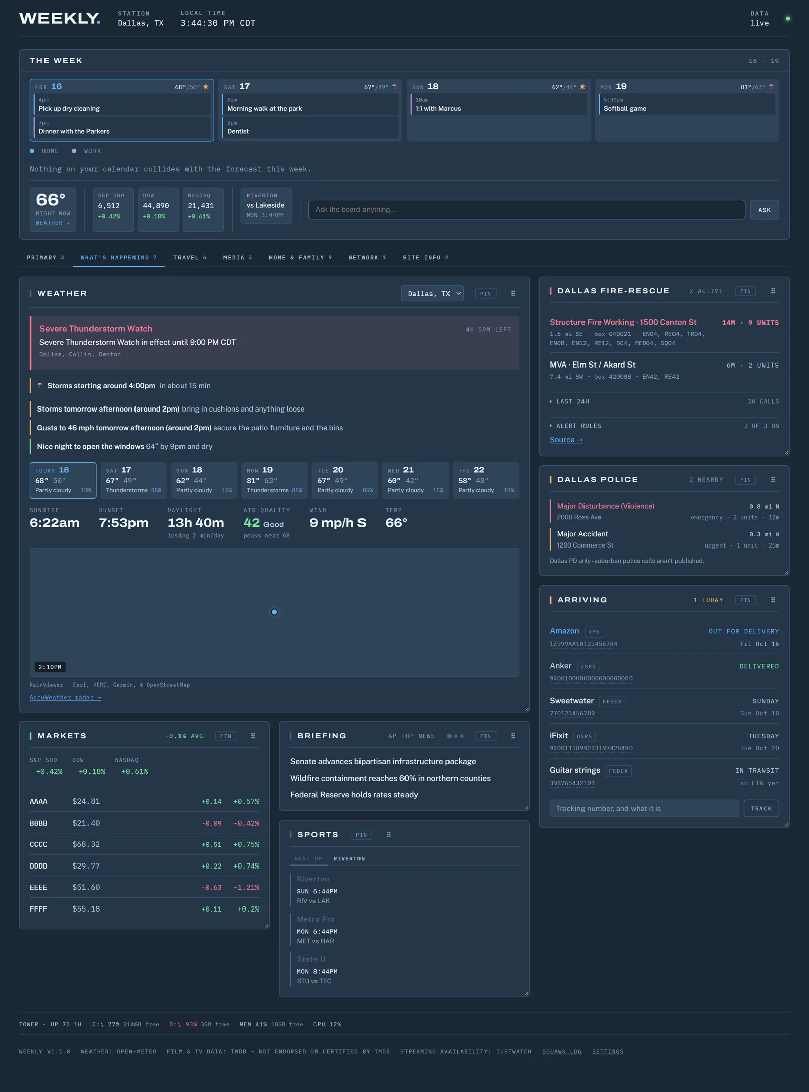 Weekly what's happening screen with demo data