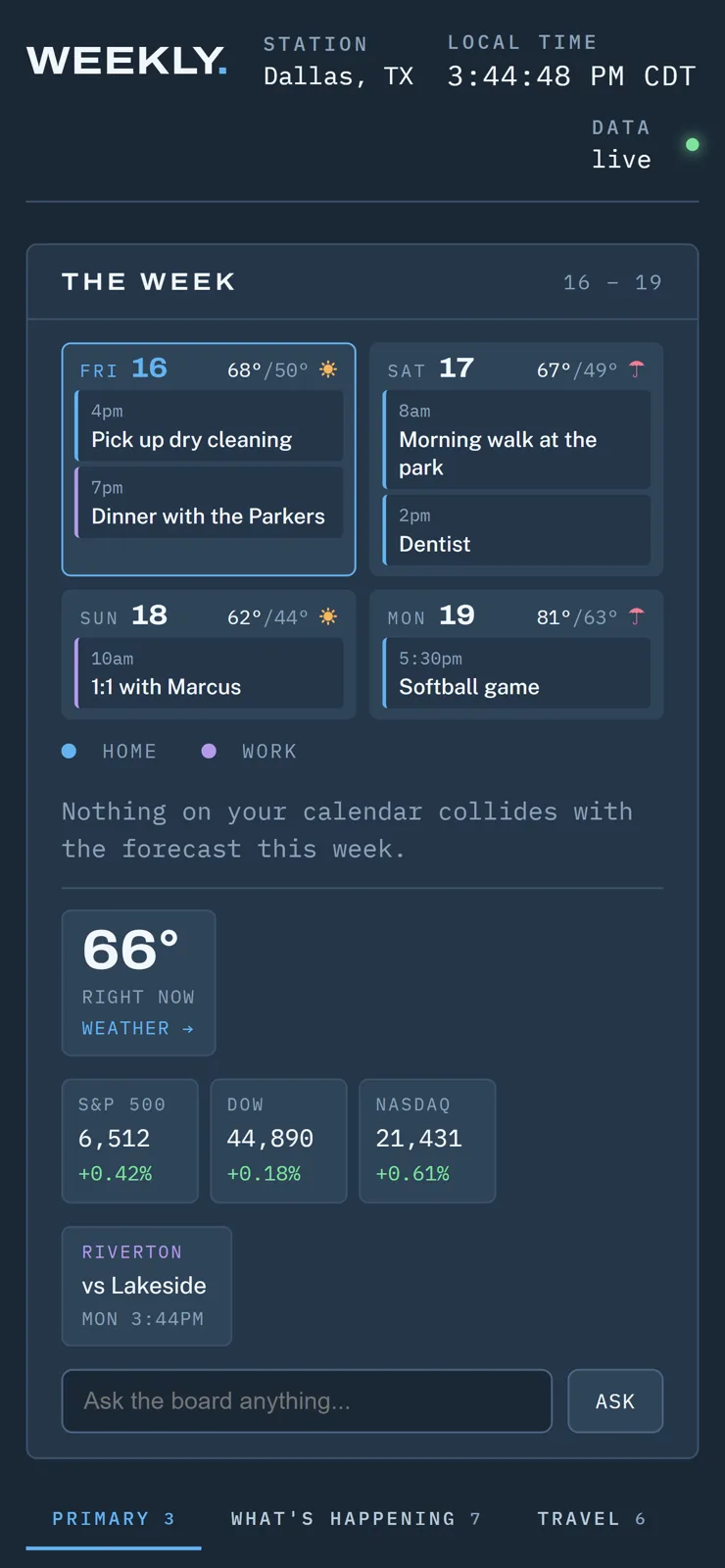 Weekly on your phone screen with demo data